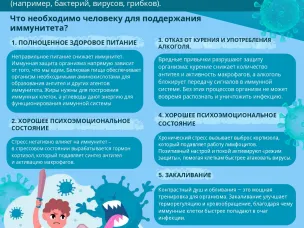 Неделя поддержания и укрепления иммунитета (в честь Всемирного дня иммунитета 1 марта)